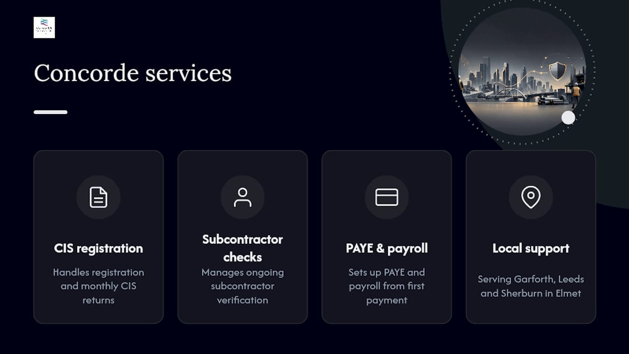 Let Concorde Company Solutions handle your CIS registration — overview diagram