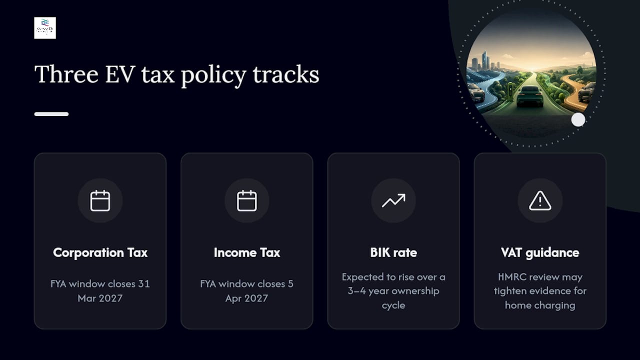 EV tax deadlines and policy tracks