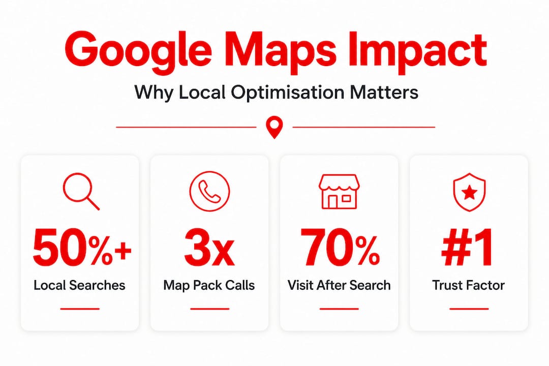 Infographic showing UK Google Maps stats and impact