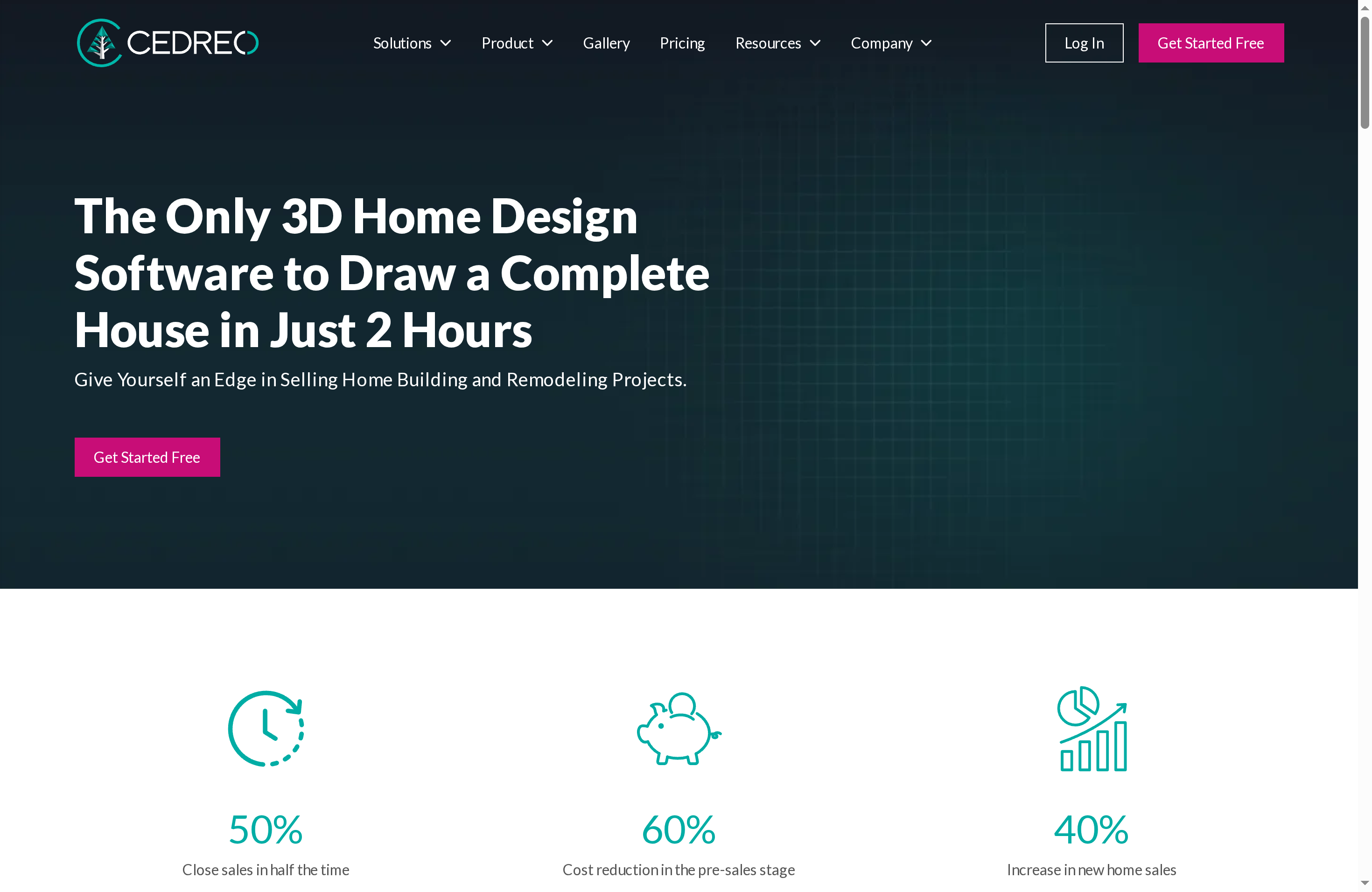 Top Interior Design Tools 2025 – Expert Comparison 7 Product Screenshot