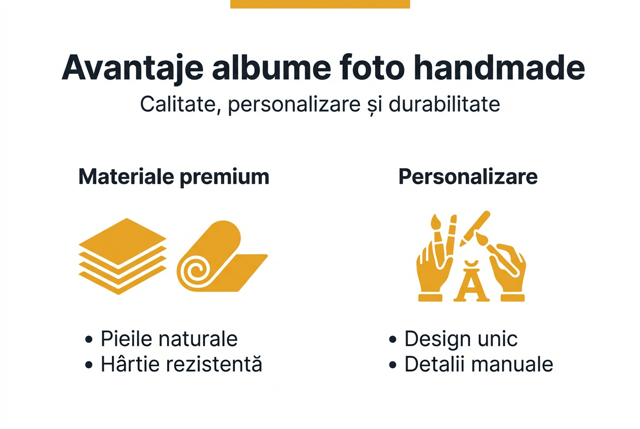 Infografic: De ce să alegi un album foto handmade – beneficii și motive pentru care merită să-l ai