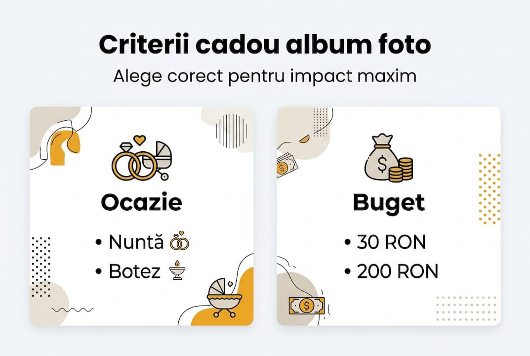 Infografic: Cum să alegi albumul foto perfect pentru un cadou