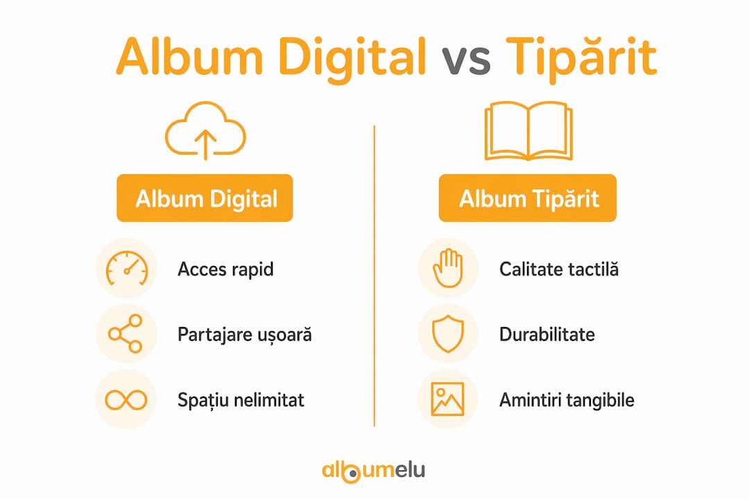 Infografic: diferențe între albumul foto digital și cel tipărit