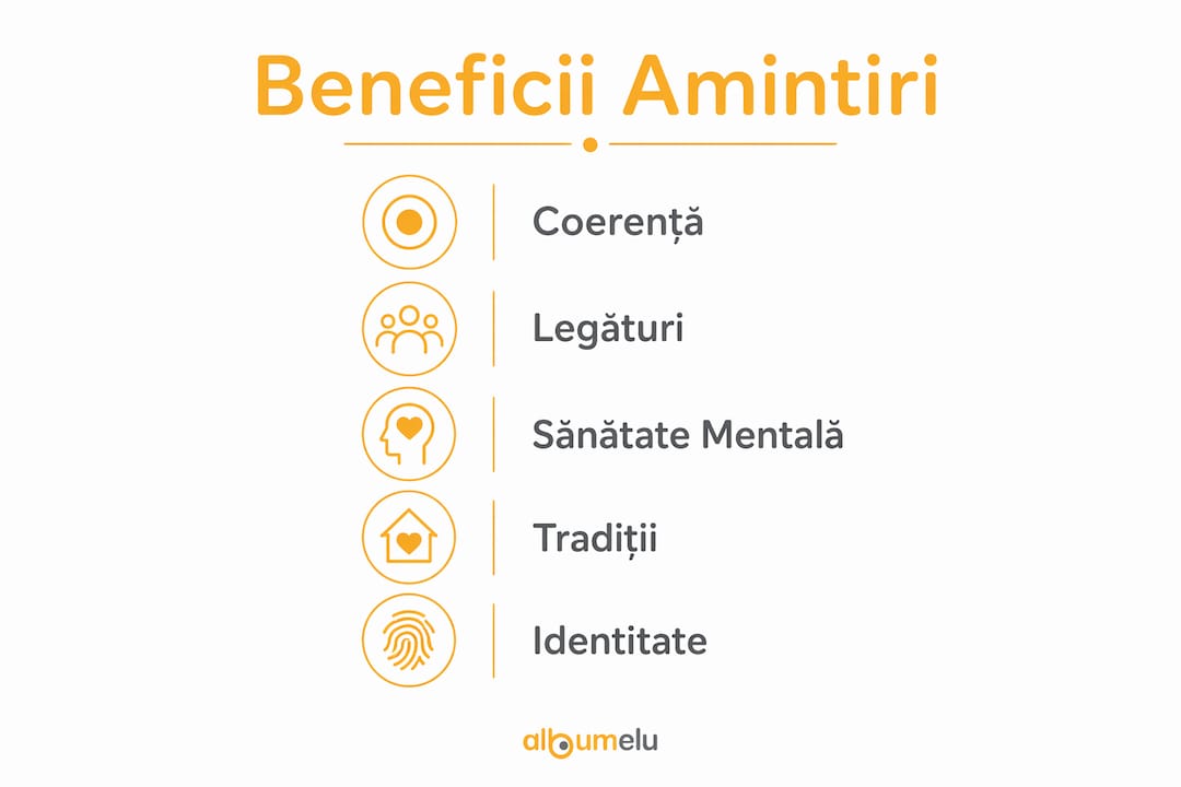 Infografic: de ce e important să păstrăm amintirile de familie