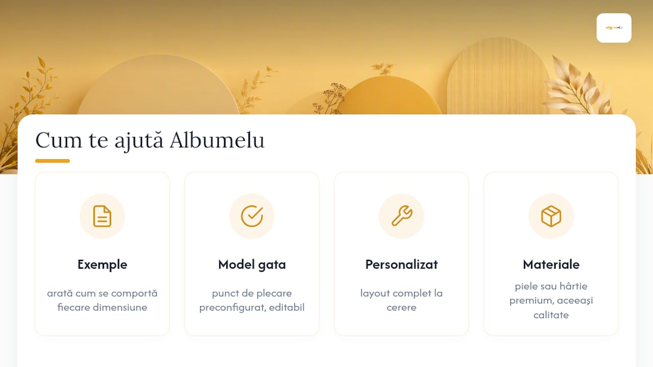 Cum te ajută Albumelu să găsești dimensiunea potrivită — overview diagram