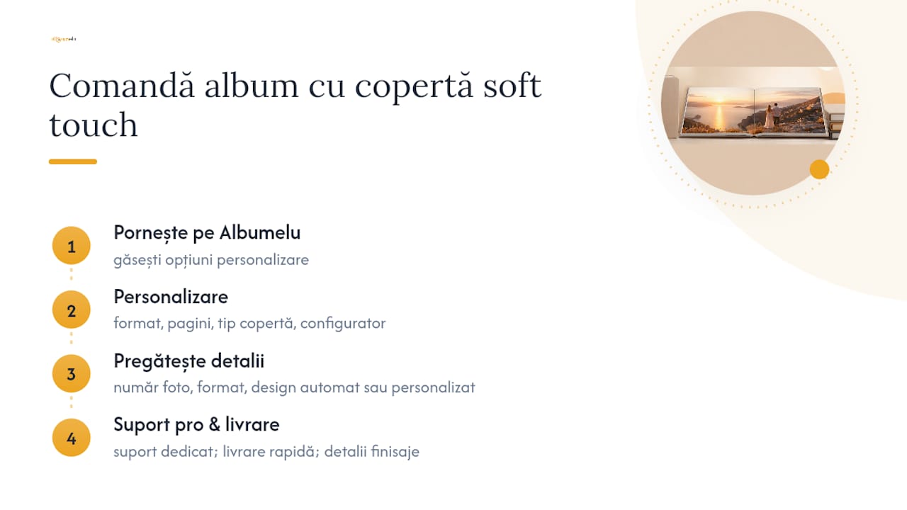 Cum comanzi un album cu copertă soft touch la Albumelu — overview diagram