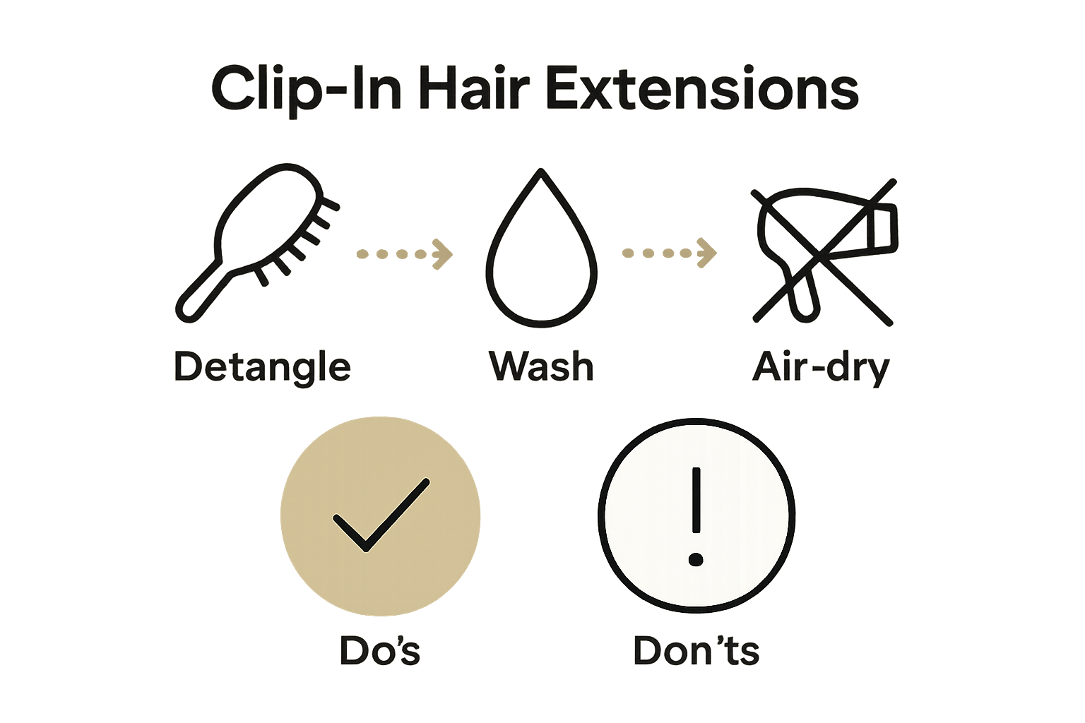 Infographic of clip-in care do’s and don’ts