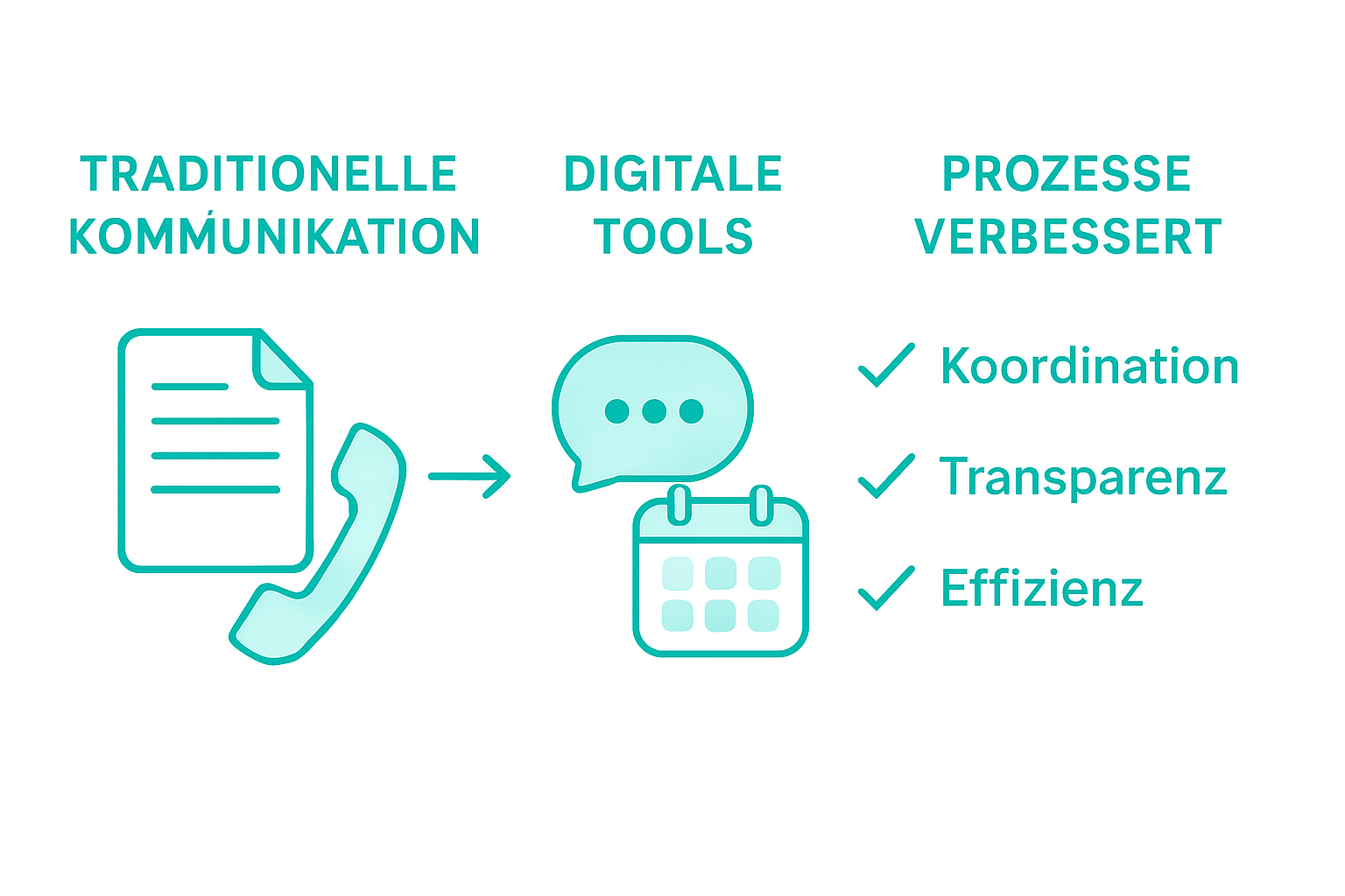 Infographic digital vs. traditional catering tools