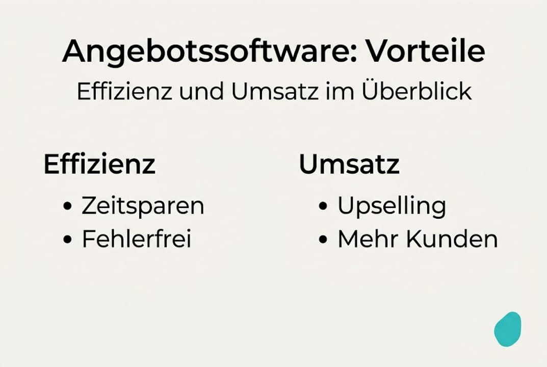 Diese Infografik veranschaulicht die wichtigsten Vorteile digitaler Angebotslösungen.