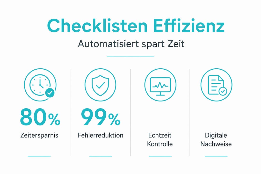 Diese Infografik veranschaulicht, wie Checklisten den Arbeitsalltag effizienter machen und welche Vorteile sie bieten.
