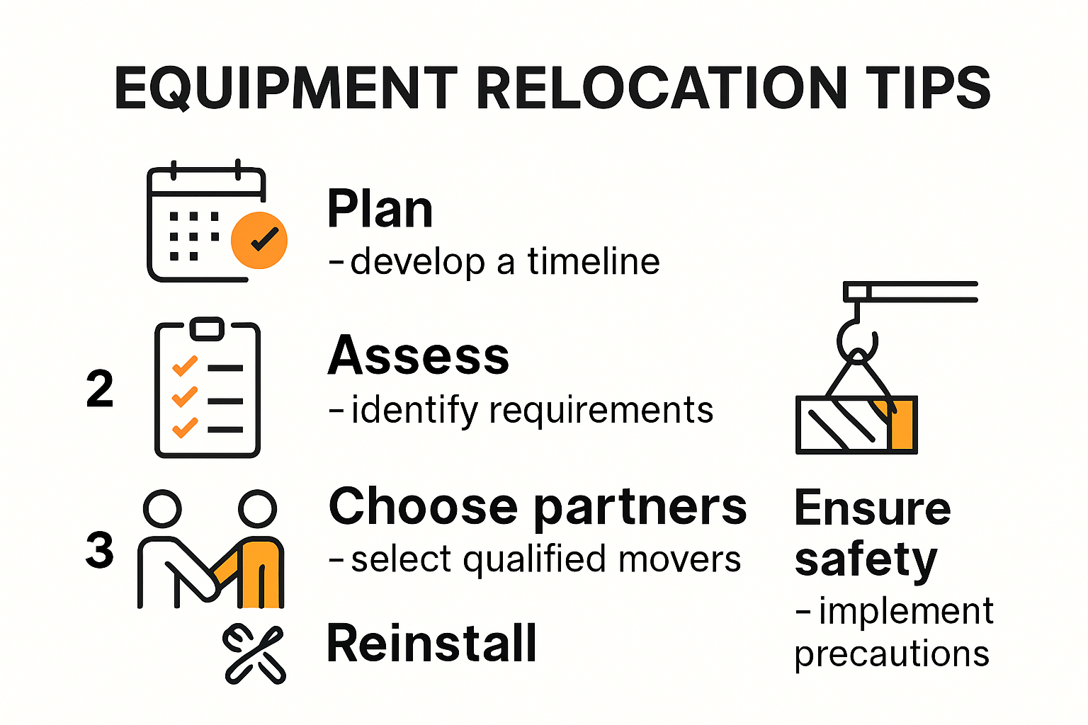 Infographic showing top equipment relocation tips and process steps
