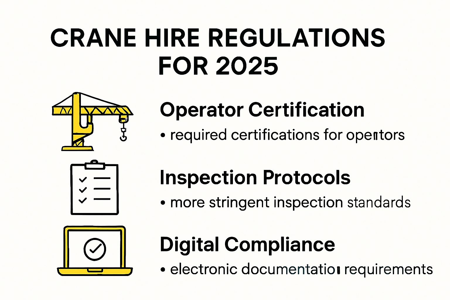 Infographic summarizing 2025 crane hire regulation changes