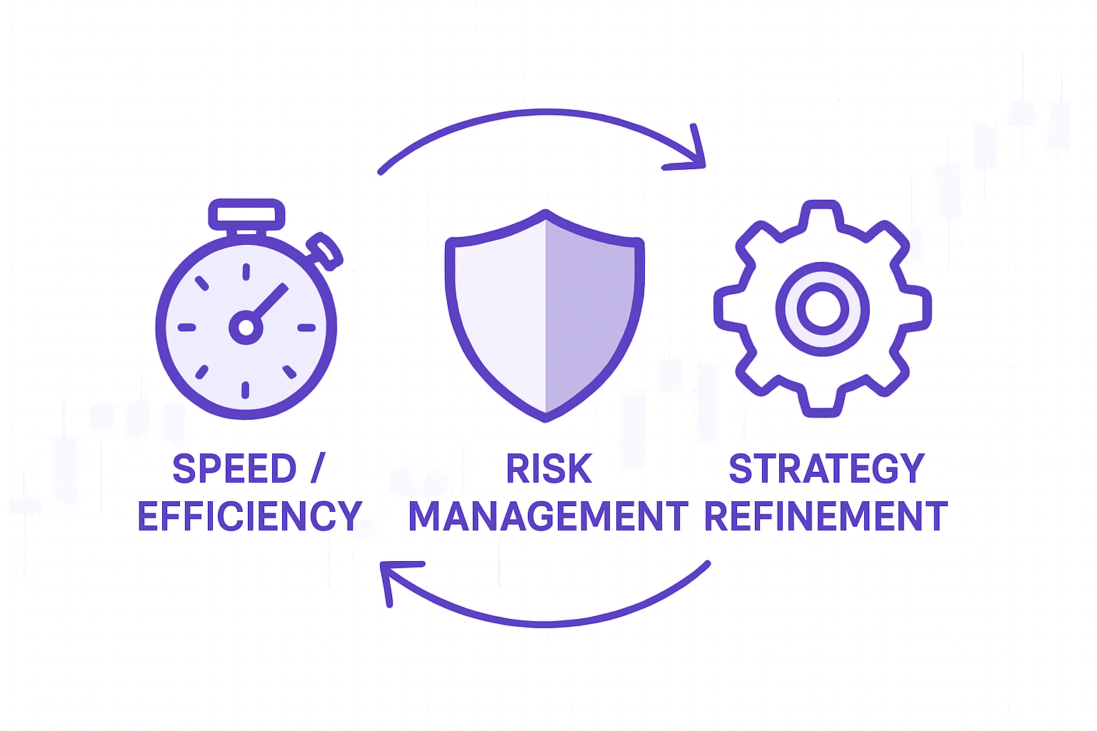 Infographic automation in crypto risk management