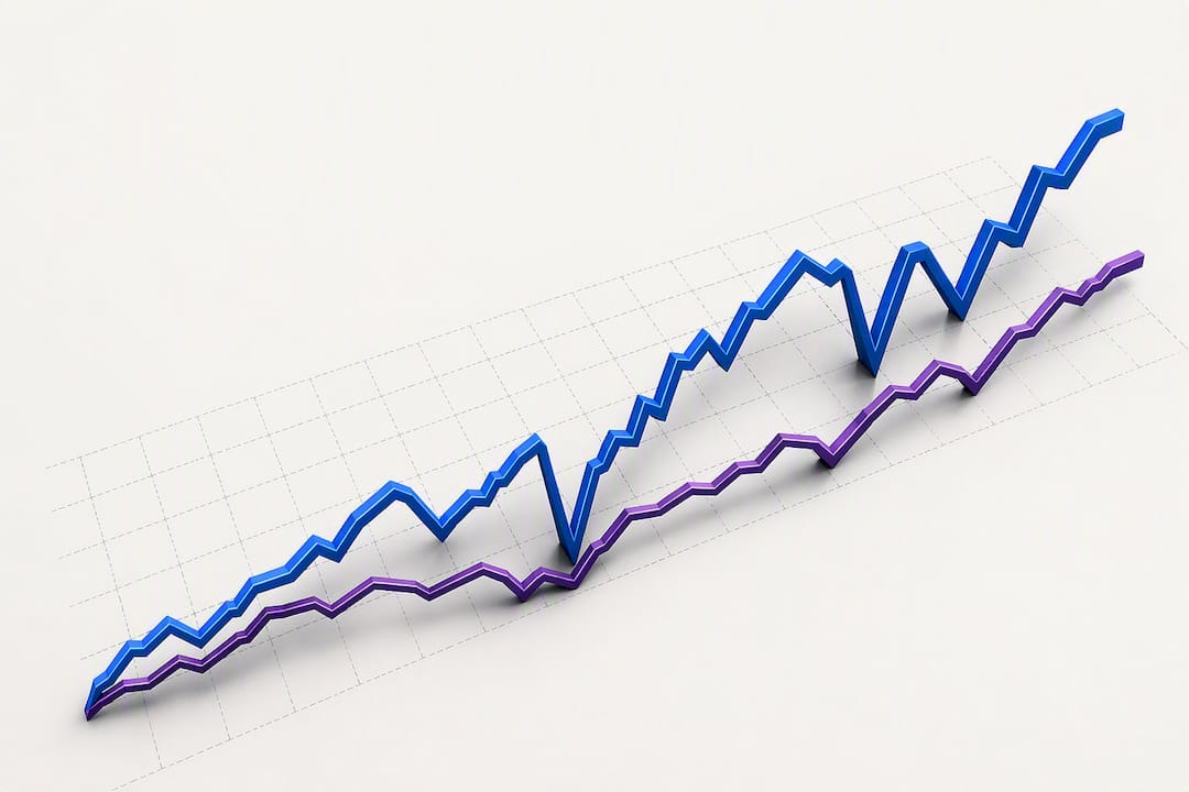 Sequential growth path with deep drawdowns