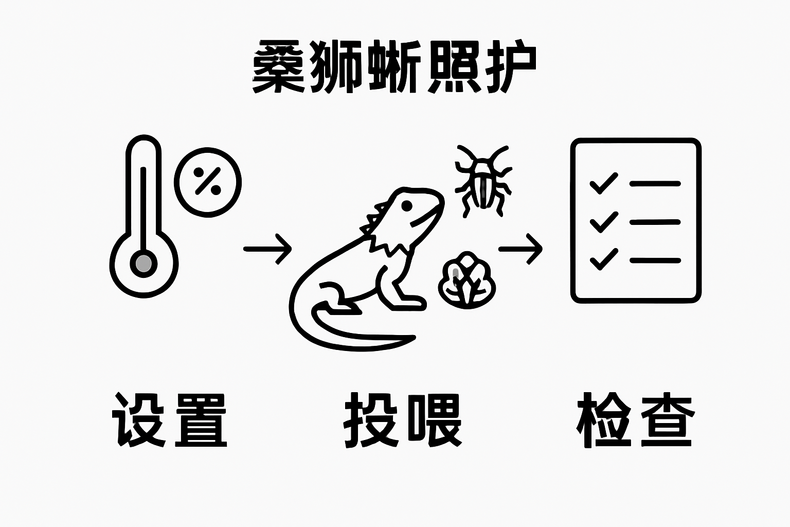 龙宠养护必备指南（图解版）