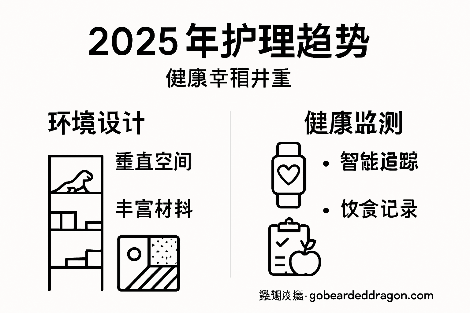 这份信息图全面梳理了胡须龙养护的新趋势与关键要点,为宠物爱好者提供了实用参考。