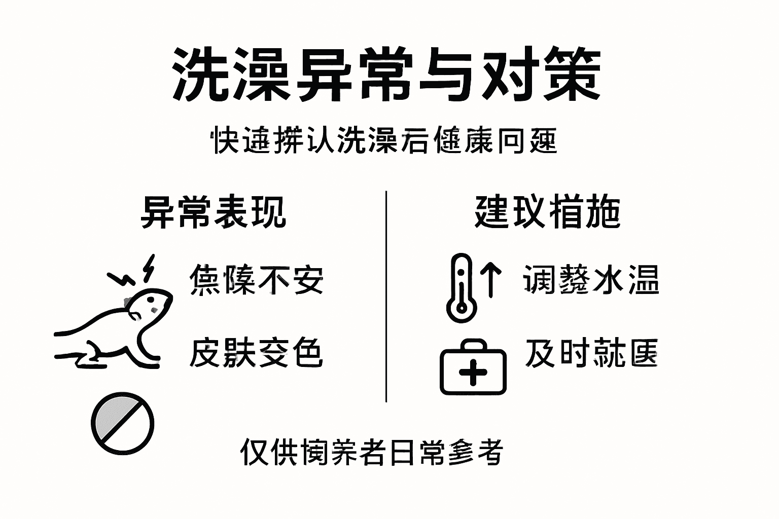 洗澡时常见异常及应对方法一览