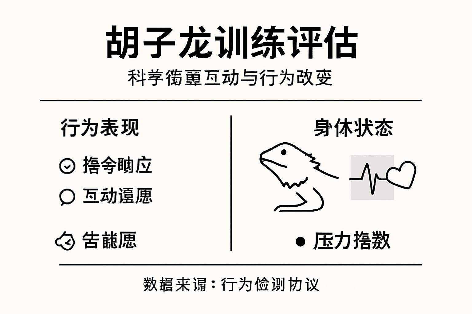 胡子龙训练成果一览图