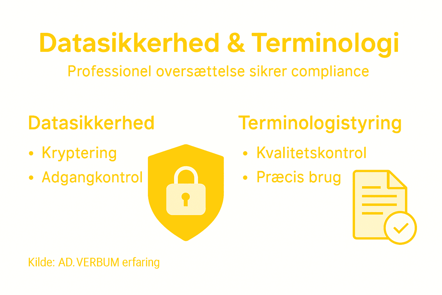 Grafisk oversigt: Sådan sikrer du dine data og styrer din terminologi