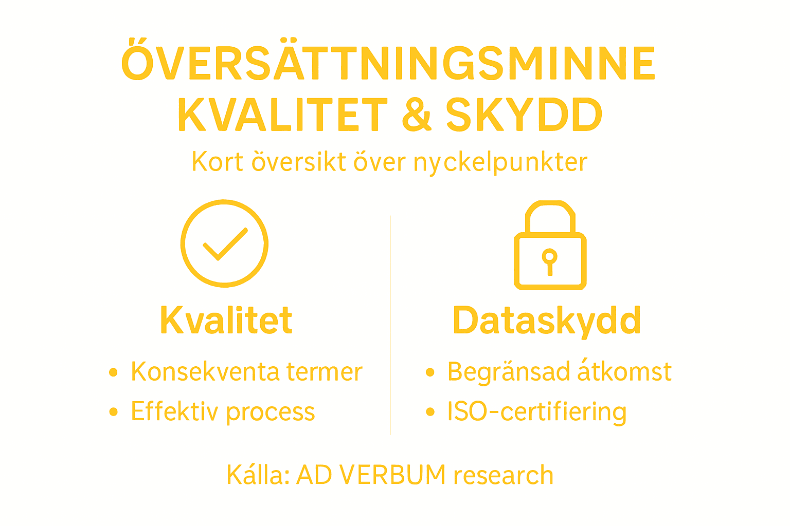 Grafiken lyfter fram de viktigaste aspekterna kring kvalitet och dataskydd.