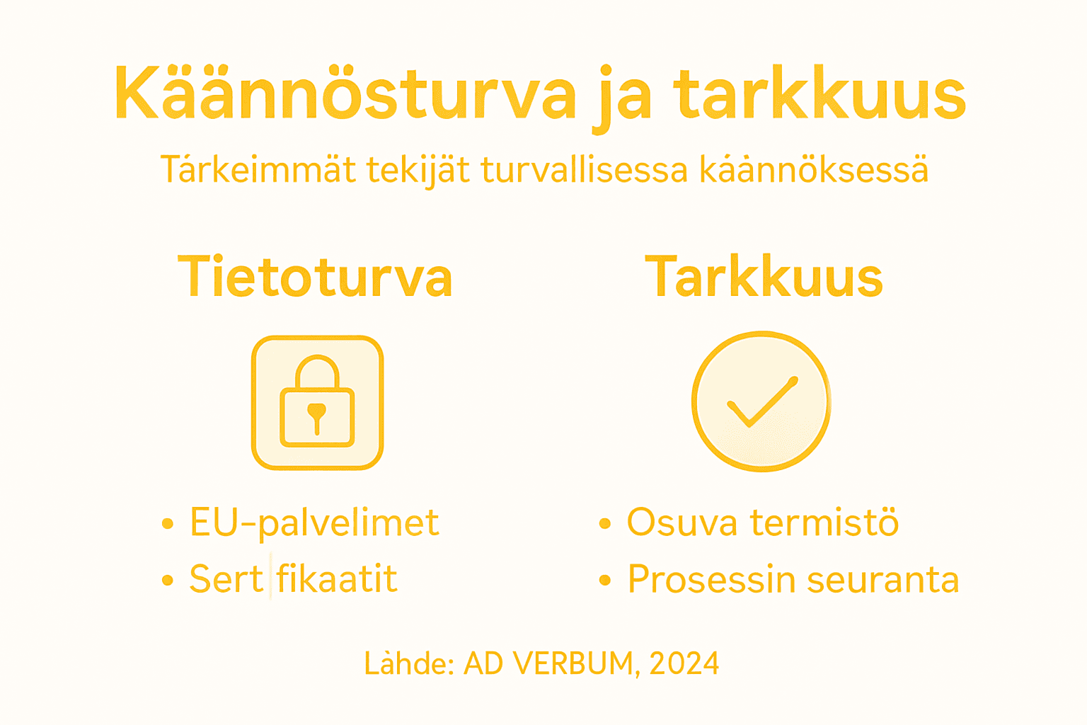 Infografiikka: Miksi tietoturva ja tiedon tarkkuus ovat olennaisia