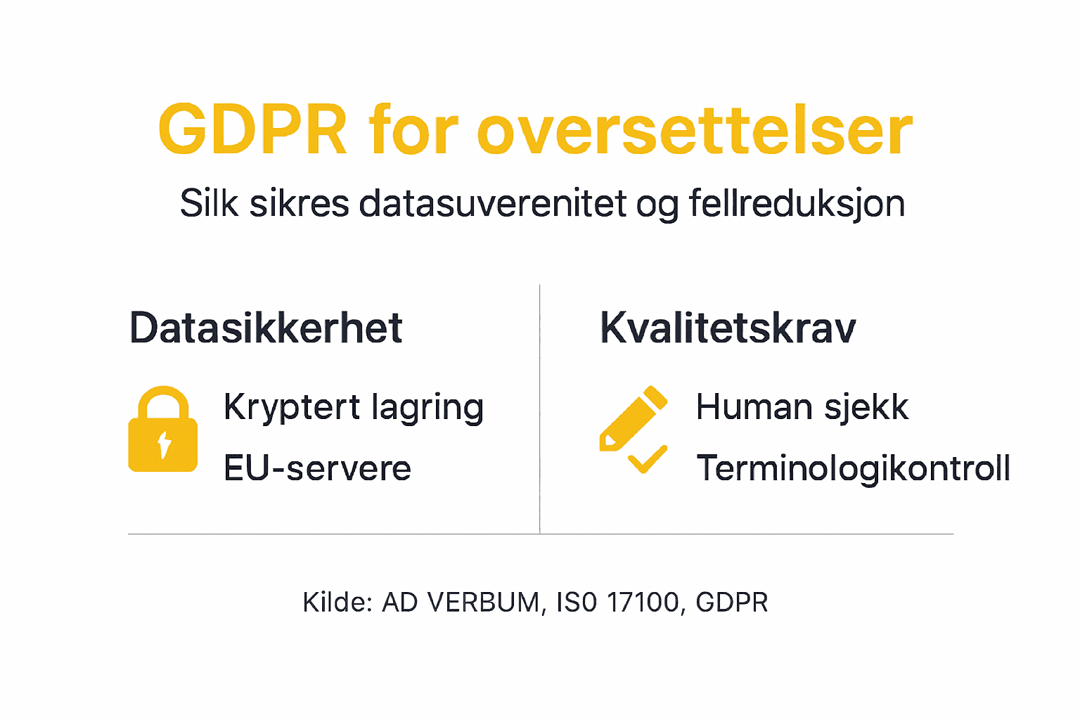 Visuell guide: GDPR og hvordan vi kan redusere datamengden i oversettelsesprosesser