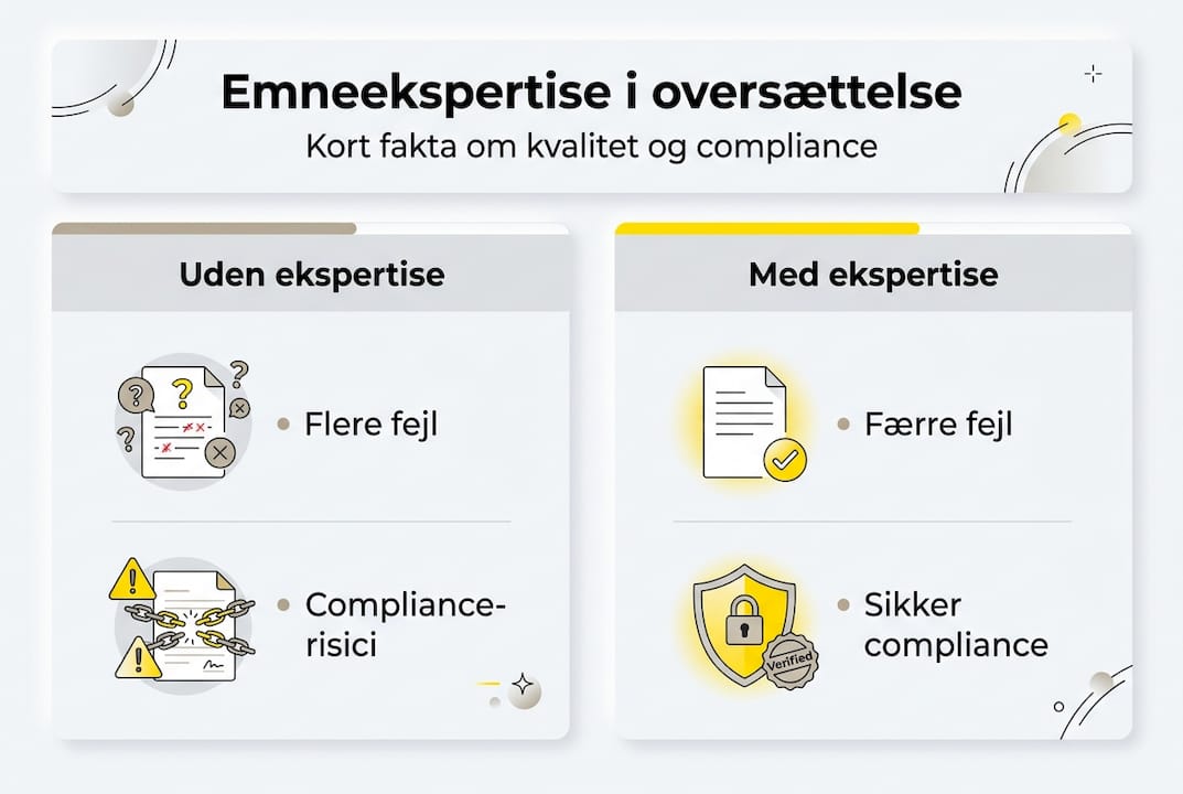 Infografik: Derfor er faglig ekspertise vigtig