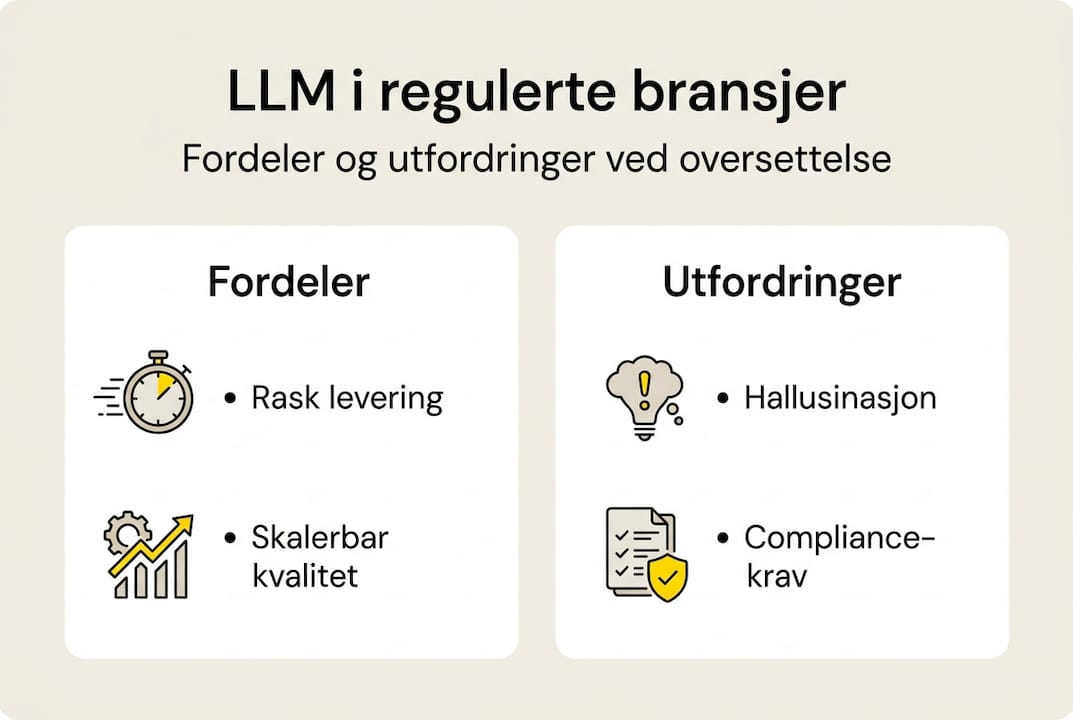 Infografikk: Fordeler og utfordringer med store språkmodeller