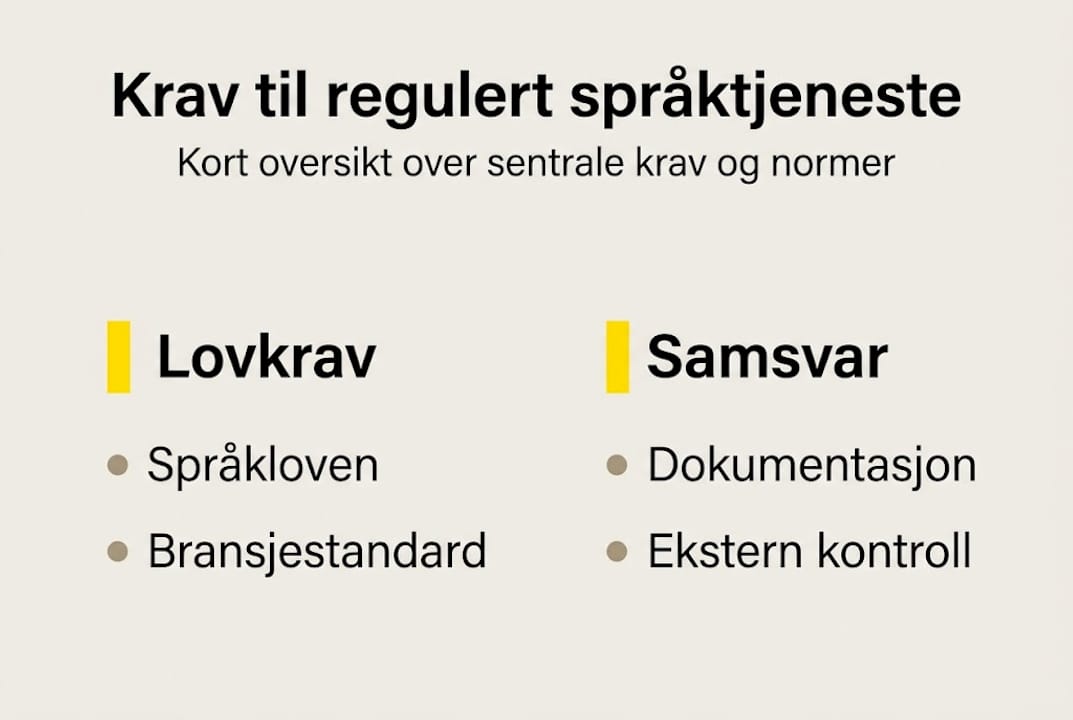 Infografikk: Slik sikrer du at kravene overholdes