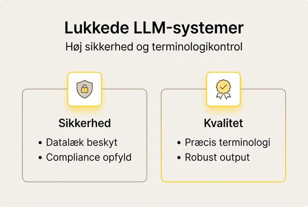 Grafisk oversigt: Fordele ved lukkede sprogmodeller sammenlignes