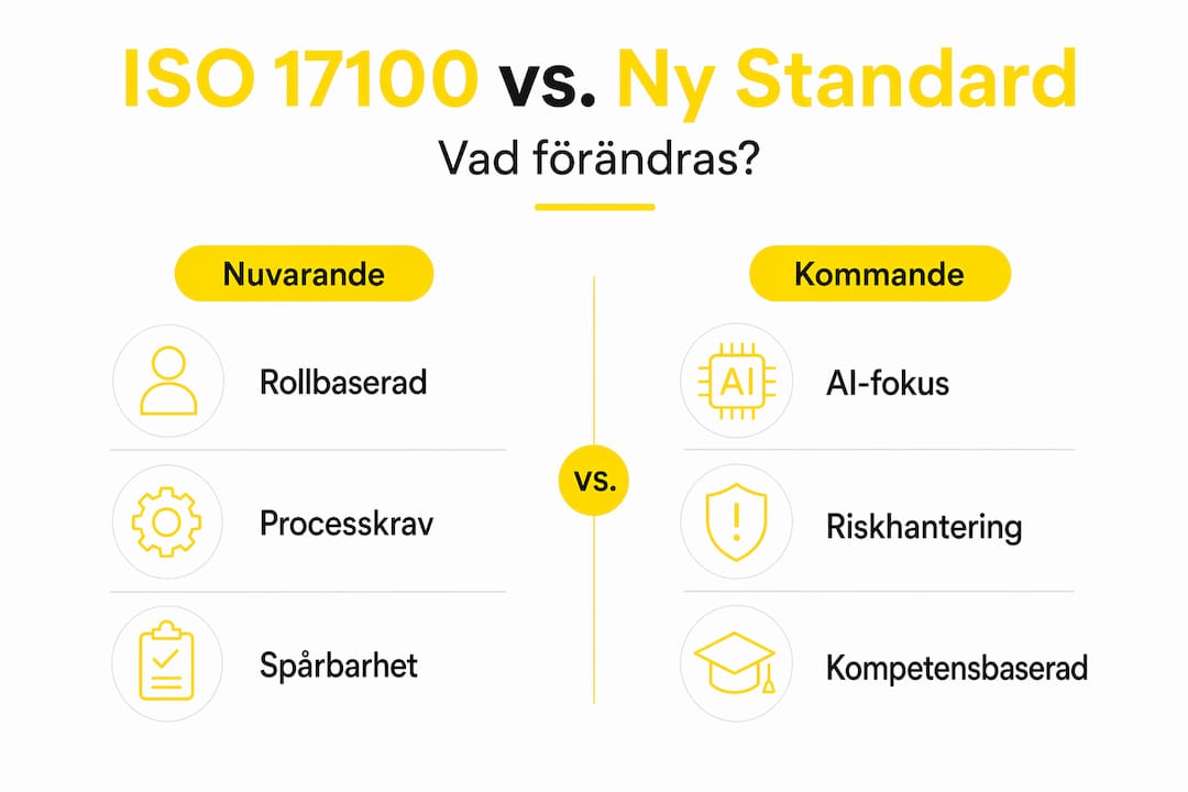 Infografik som visar skillnaderna mellan ISO 17100 och den nya standarden