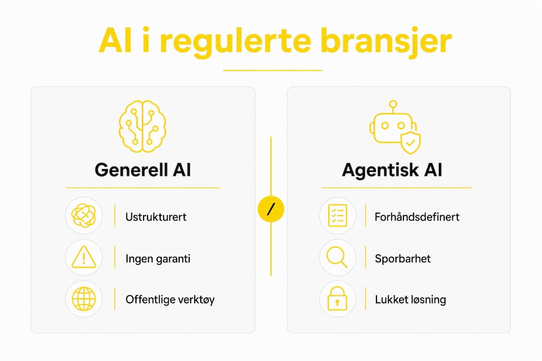 Forskjeller mellom generell kunstig intelligens og agentbasert AI i regulerte bransjer
