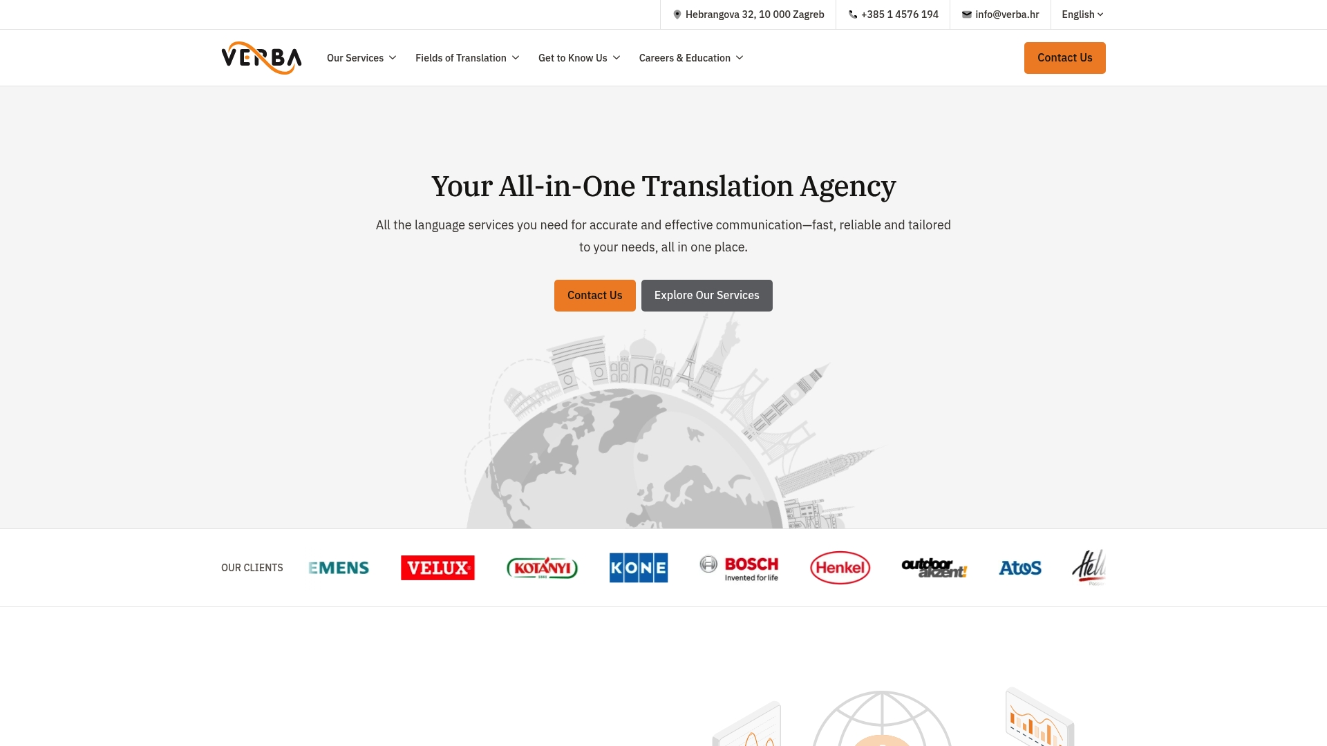 https://verba.hr