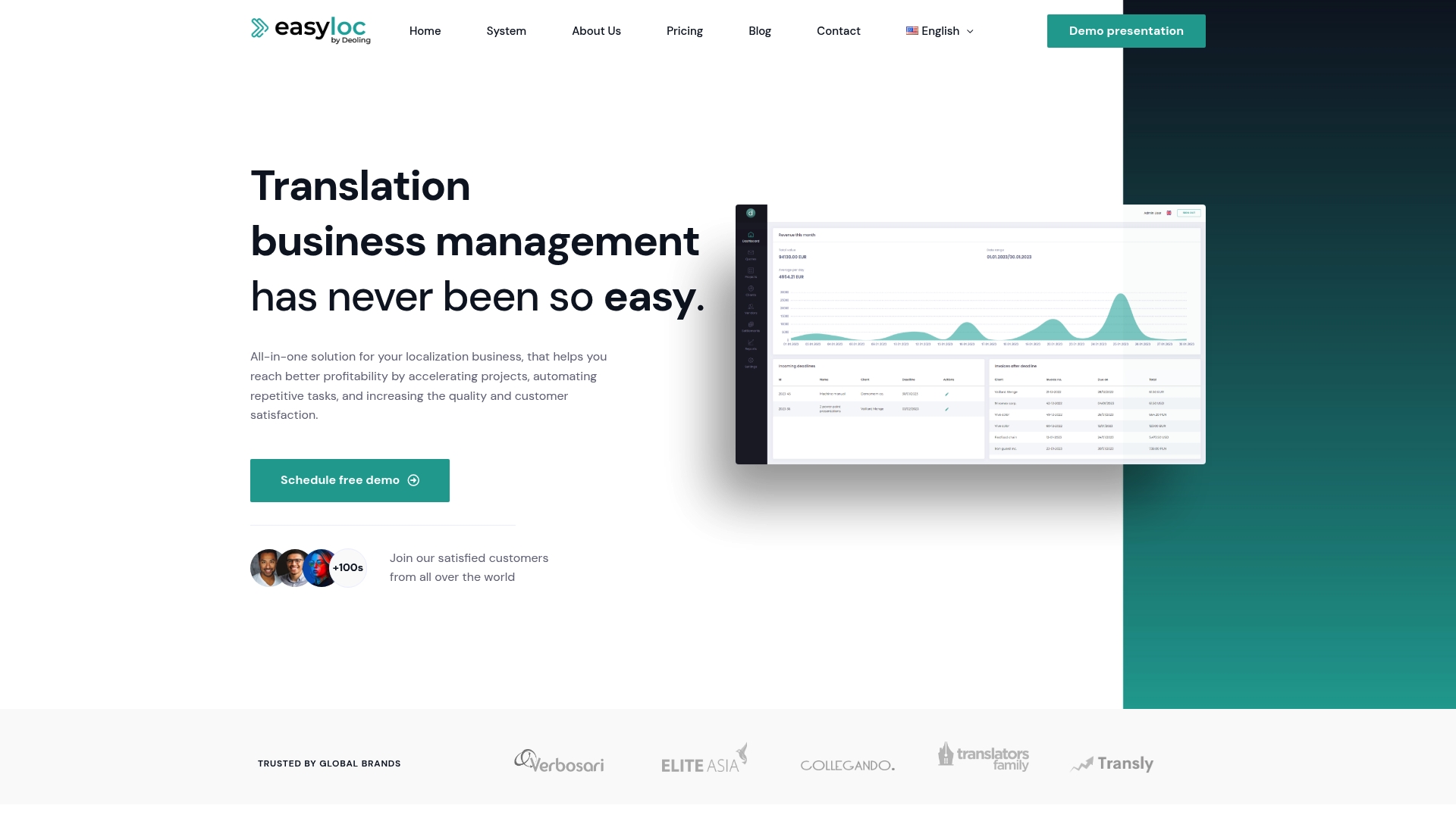 https://easyloctms.com