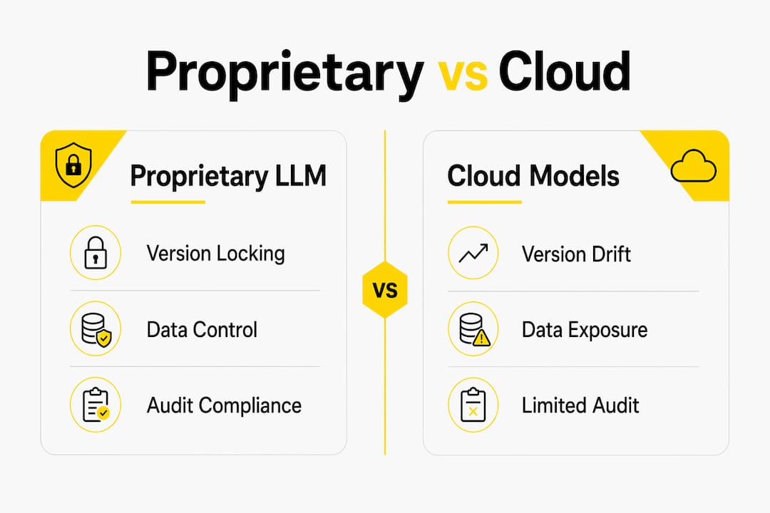 Infographic comparing proprietary and cloud LLM translation