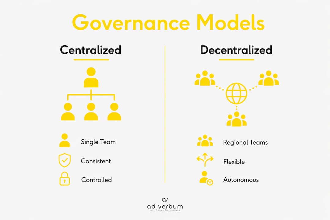Infographic comparing centralized and decentralized governance
