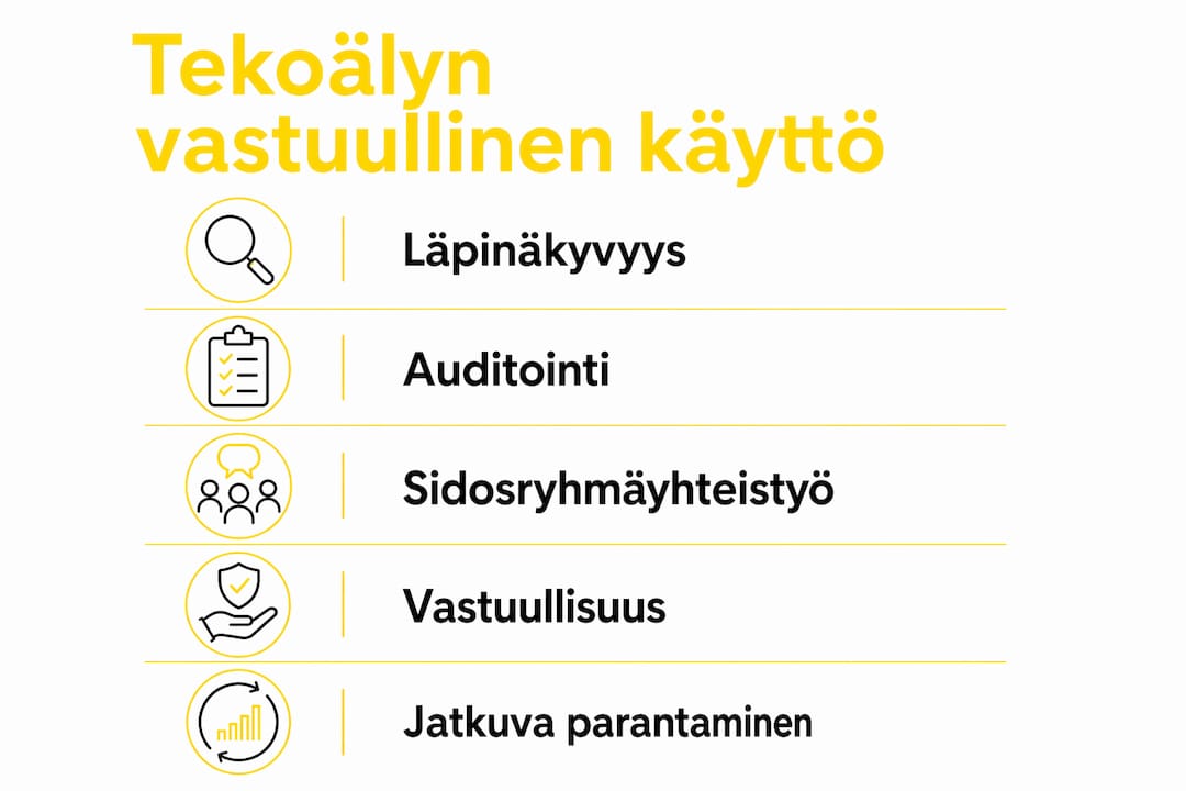 Infograafi: Miten hyödyntää tekoälyä vastuullisesti säännellyillä toimialoilla