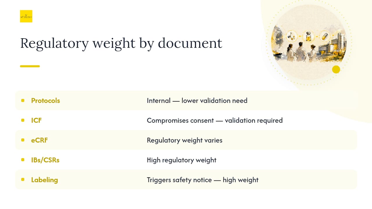 What Counts as a Rare Language in Pharma Translation — overview diagram