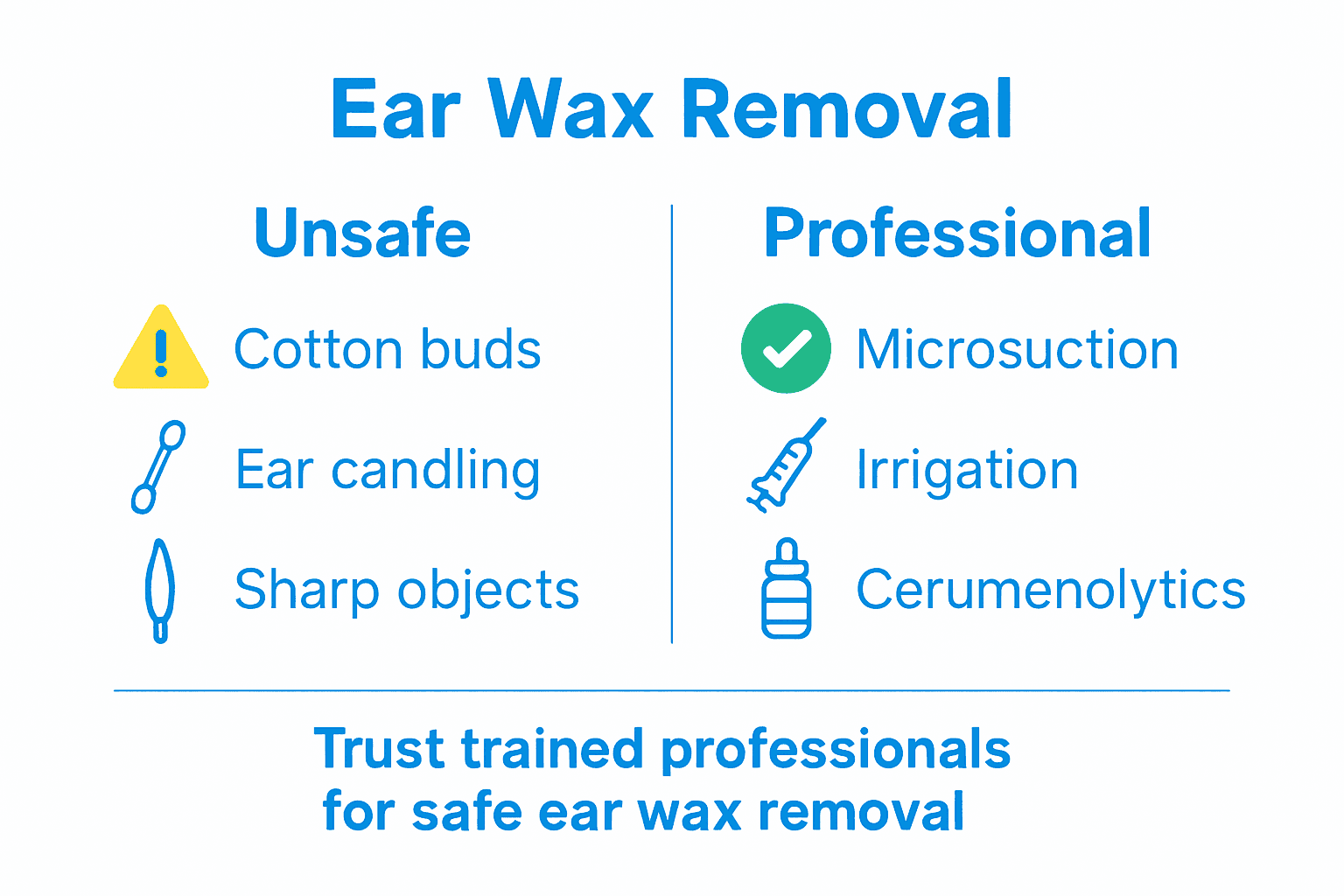 Infographic comparing home ear wax removal myths and professional approaches.