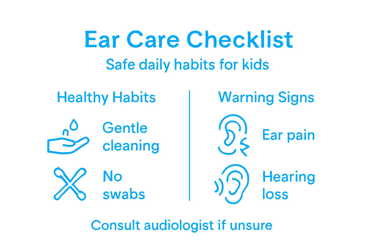 Infographic with kids ear care checklist