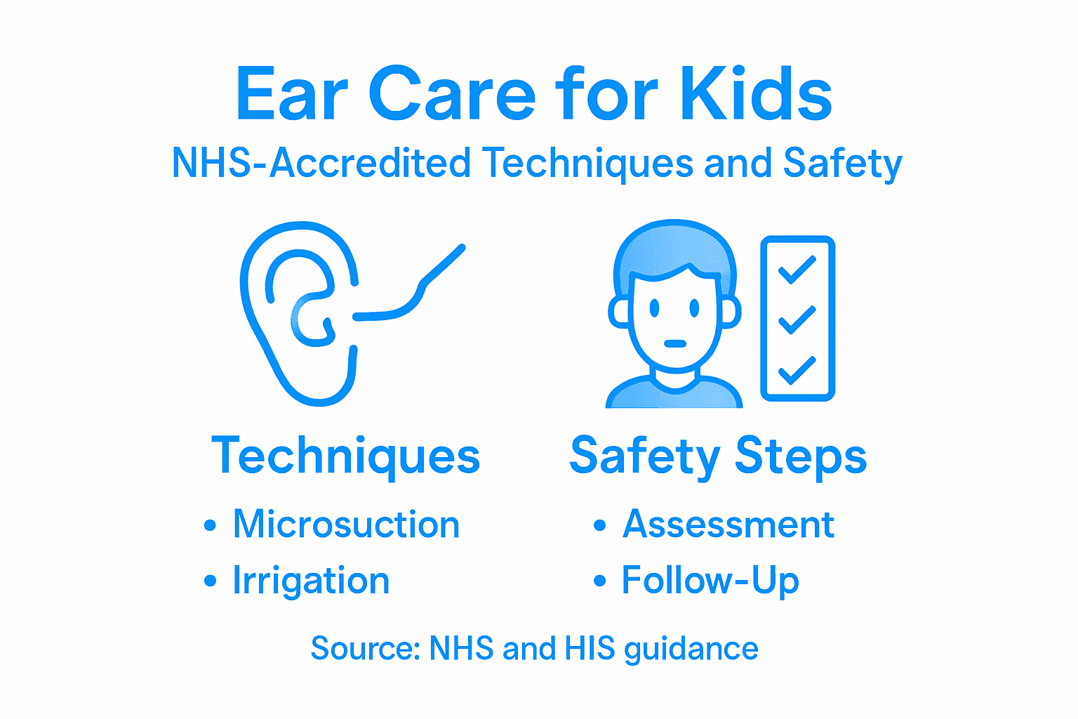 Infographic showing NHS children ear care essentials