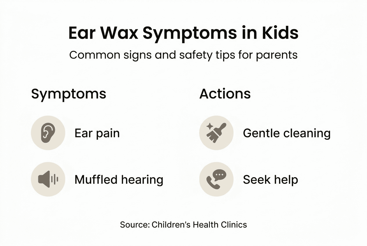 Infographic summarising ear wax symptoms and advice