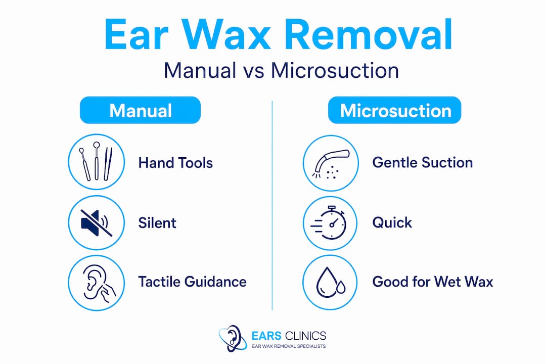 Infographic comparing manual and microsuction ear wax removal