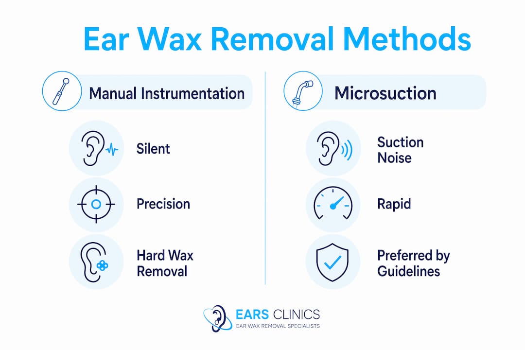 Infographic comparing manual instrumentation and microsuction