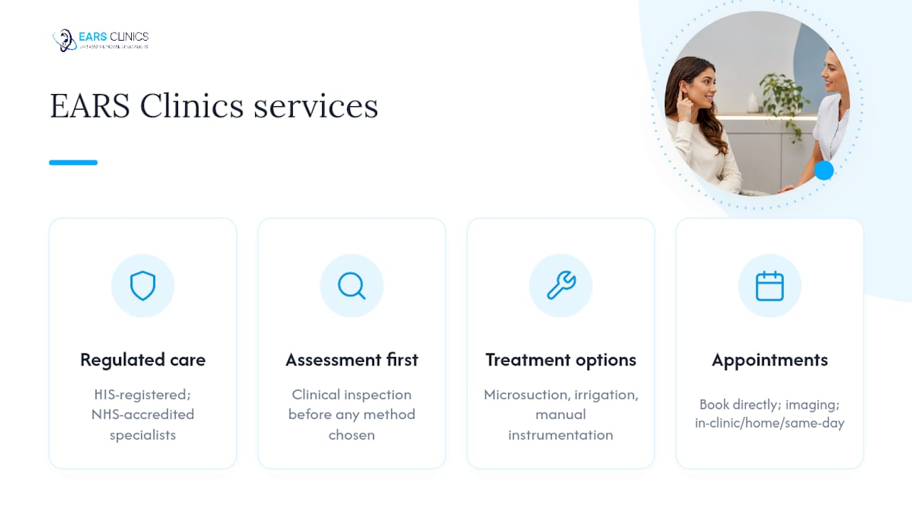 EARS Clinics: regulated care for smelly or troublesome ear wax — overview diagram
