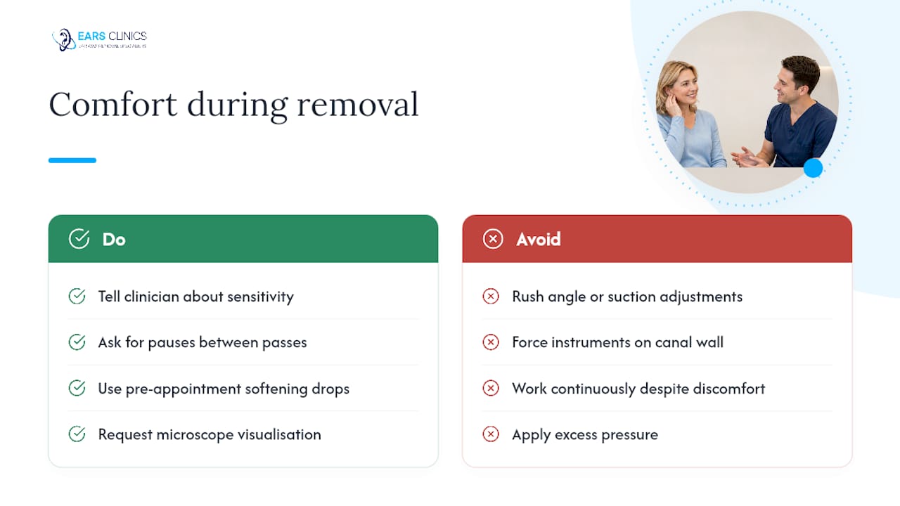 Managing comfort during professional wax removal — overview diagram