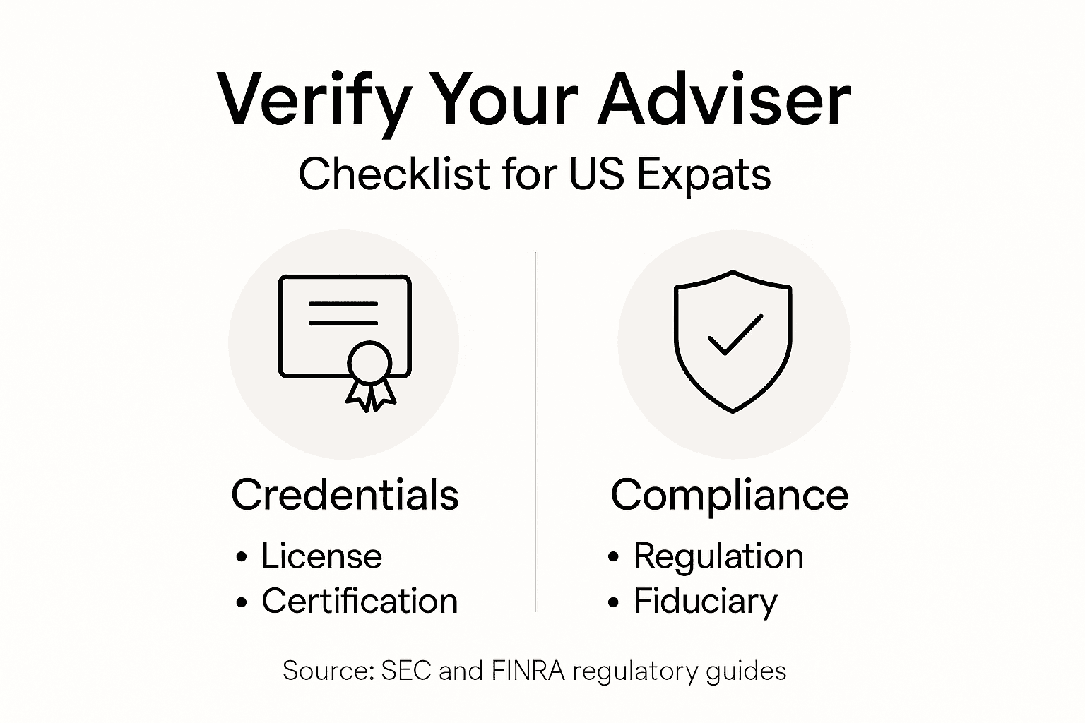 Infographic checklist for verifying financial advisers