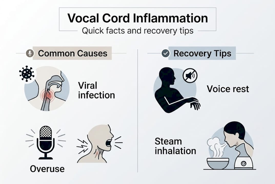 Infographic with causes and recovery tips overview