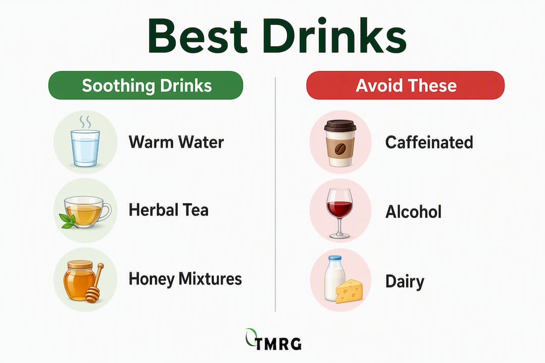 Infographic comparing best and worst drinks for hoarseness