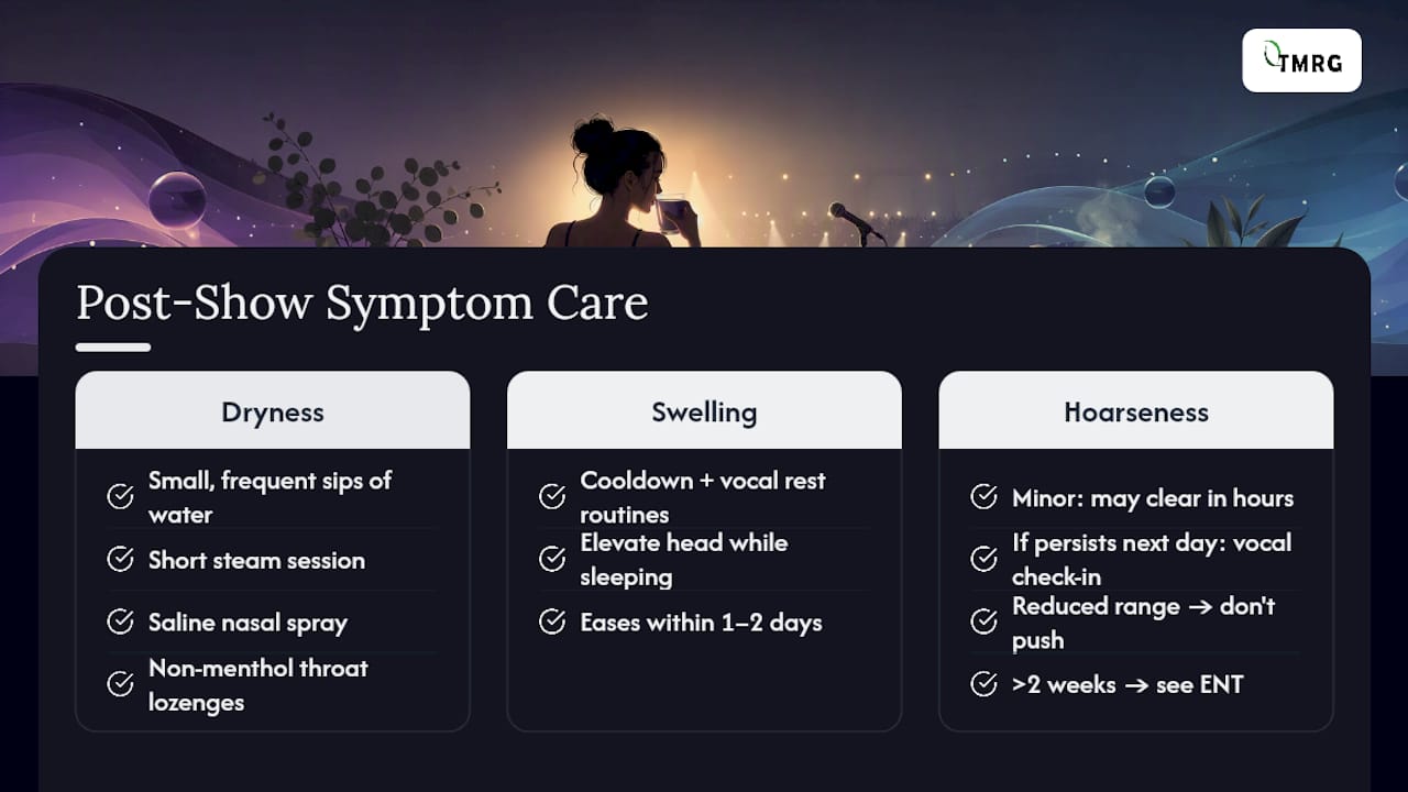 Diagram of vocal symptoms and management strategies